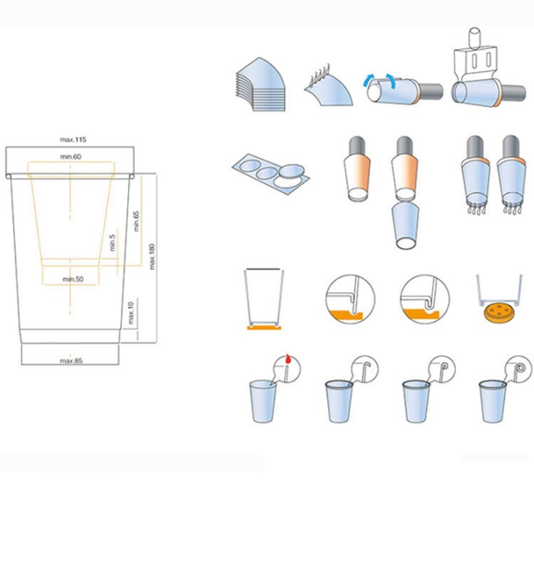 cup forming process